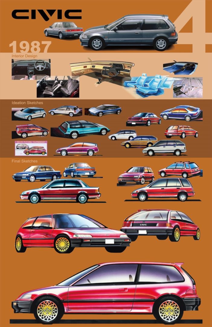 Happy-Birthday-50-anni-e-11-generazioni-per-Honda-Civic-5-702x1080.jpeg